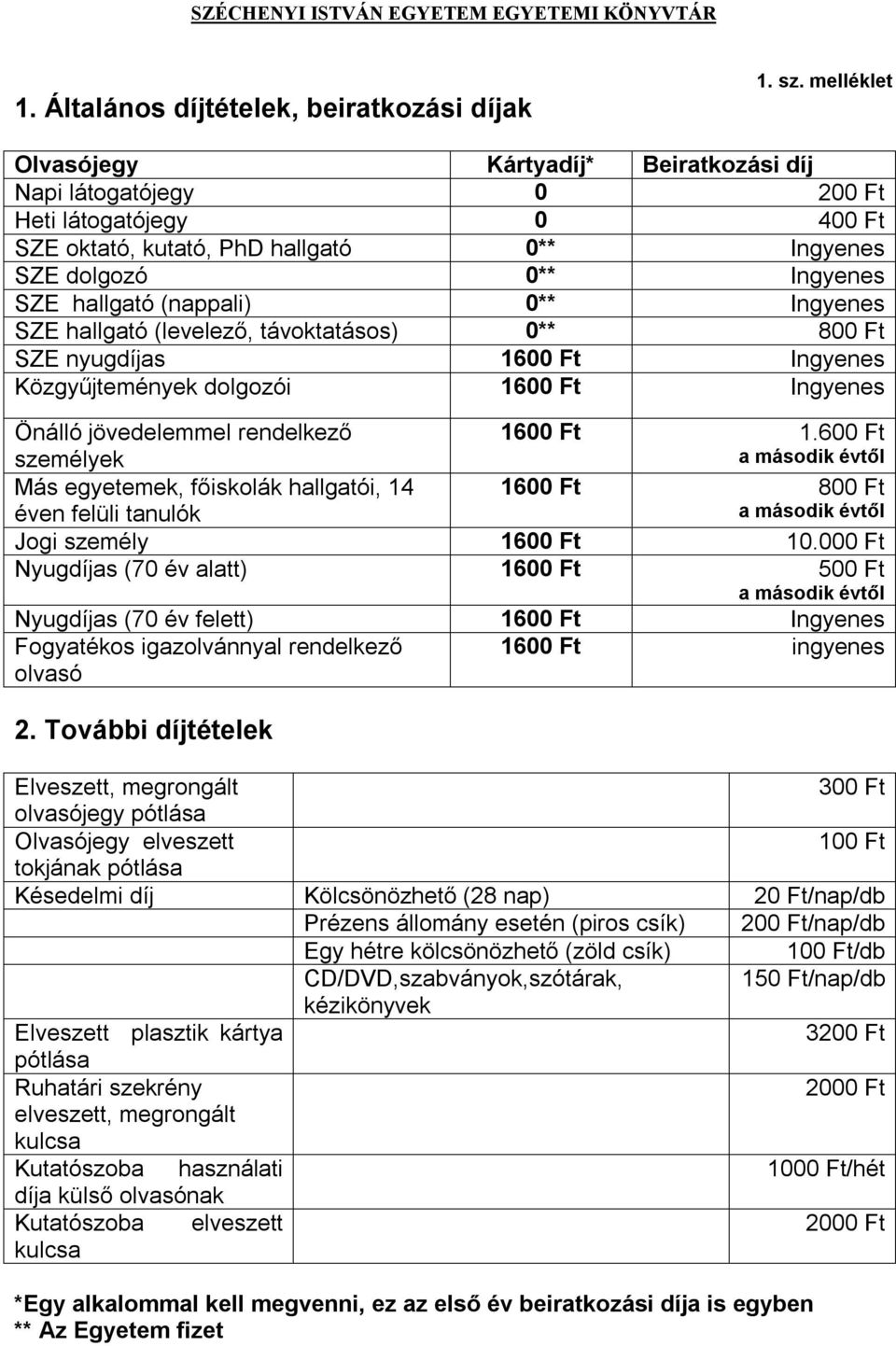 0** Ingyenes SZE hallgató (levelező, távoktatásos) 0** 800 Ft SZE nyugdíjas 1600 Ft Ingyenes Közgyűjtemények dolgozói 1600 Ft Ingyenes Önálló jövedelemmel rendelkező személyek 1600 Ft 1.