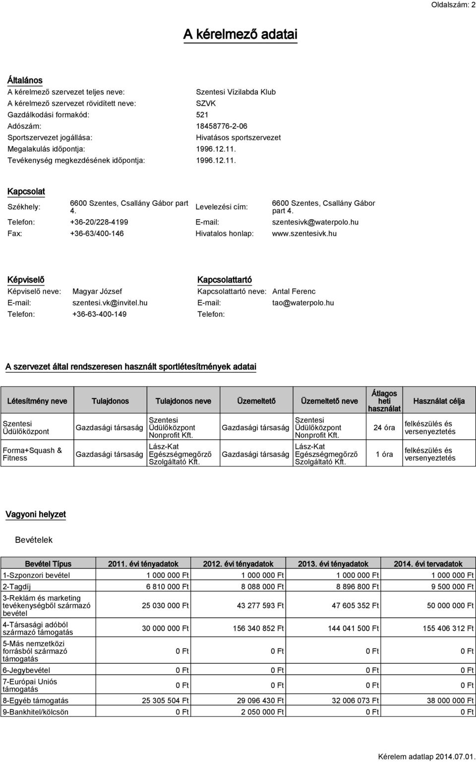 Levelezési cím: 6600 Szentes, Csallány Gábor part 4. Telefon: +36-20/228-4199 E-mail: szentesivk@