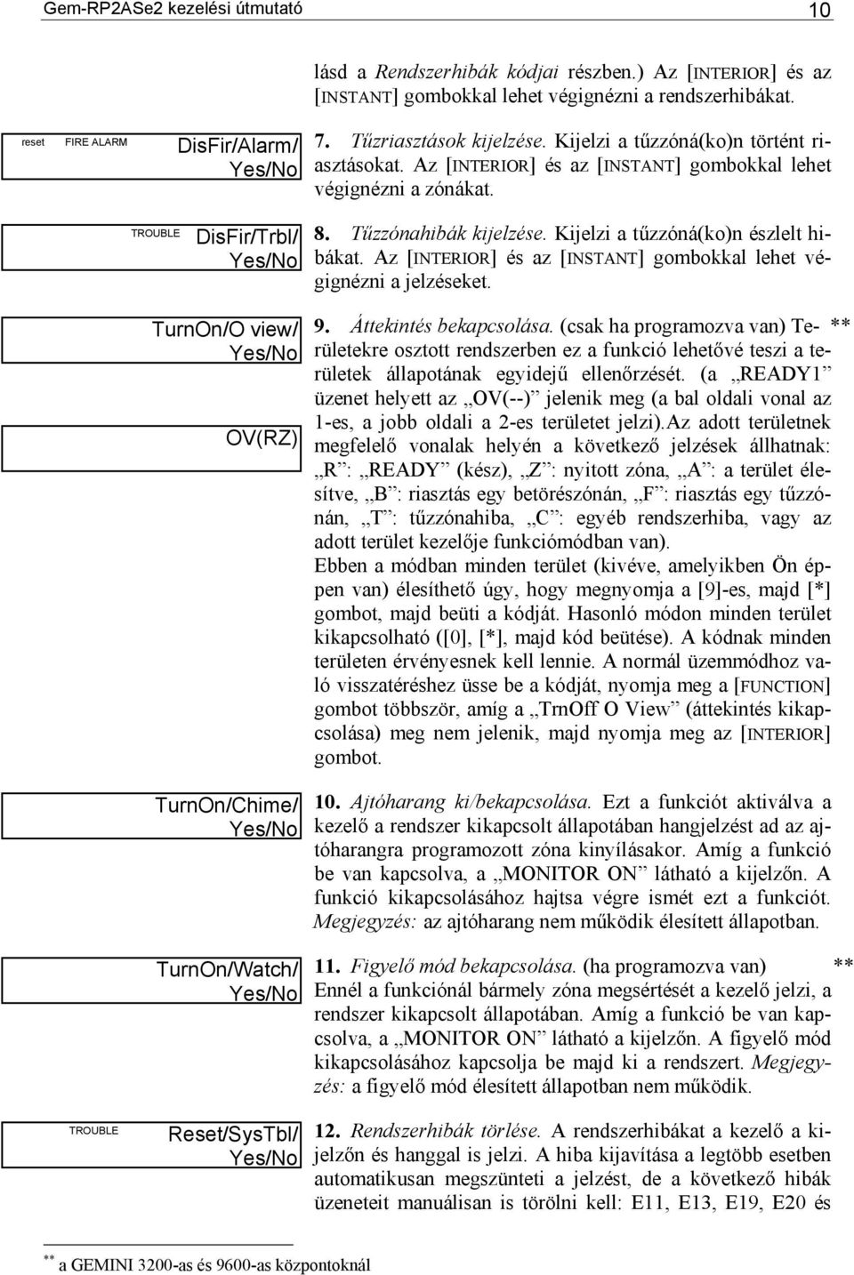Kijelzi a tűzzóná(ko)n észlelt hibákat. Az [INTERIOR] és az [INSTANT] gombokkal lehet végignézni a jelzéseket. TROUBLE TurnOn/O view/ OV(RZ) TurnOn/Chime/ TurnOn/Watch/ Reset/SysTbl/ 9.