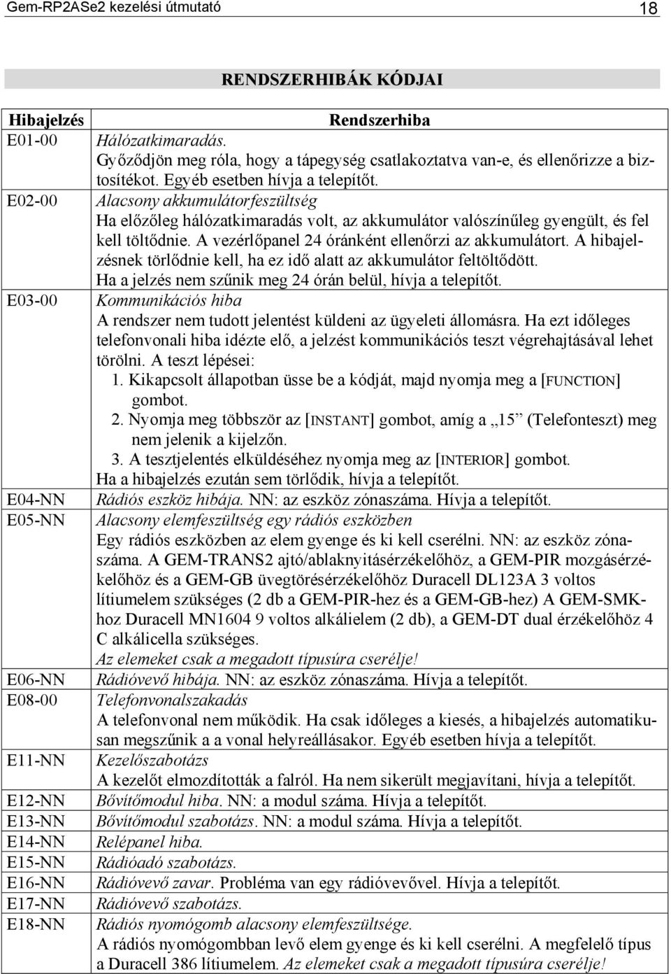 A vezérlőpanel 24 óránként ellenőrzi az akkumulátort. A hibajelzésnek törlődnie kell, ha ez idő alatt az akkumulátor feltöltődött. Ha a jelzés nem szűnik meg 24 órán belül, hívja a telepítőt.