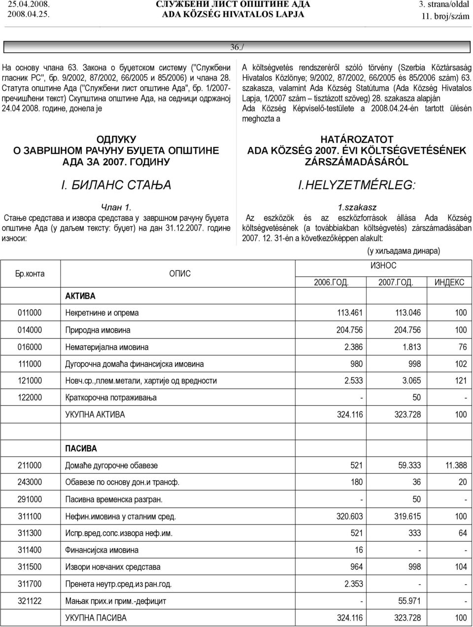 године, донела је ОДЛУКУ О ЗАВРШНОМ РАЧУНУ БУЏЕТА ОПШТИНЕ АДА ЗА 2007. ГОДИНУ I.