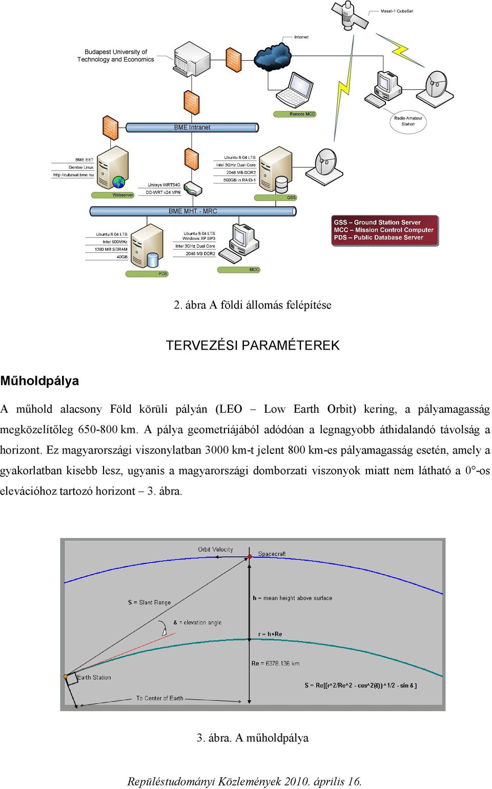 A pálya geometriájából adódóan a legnagyobb áthidalandó távolság a horizont.