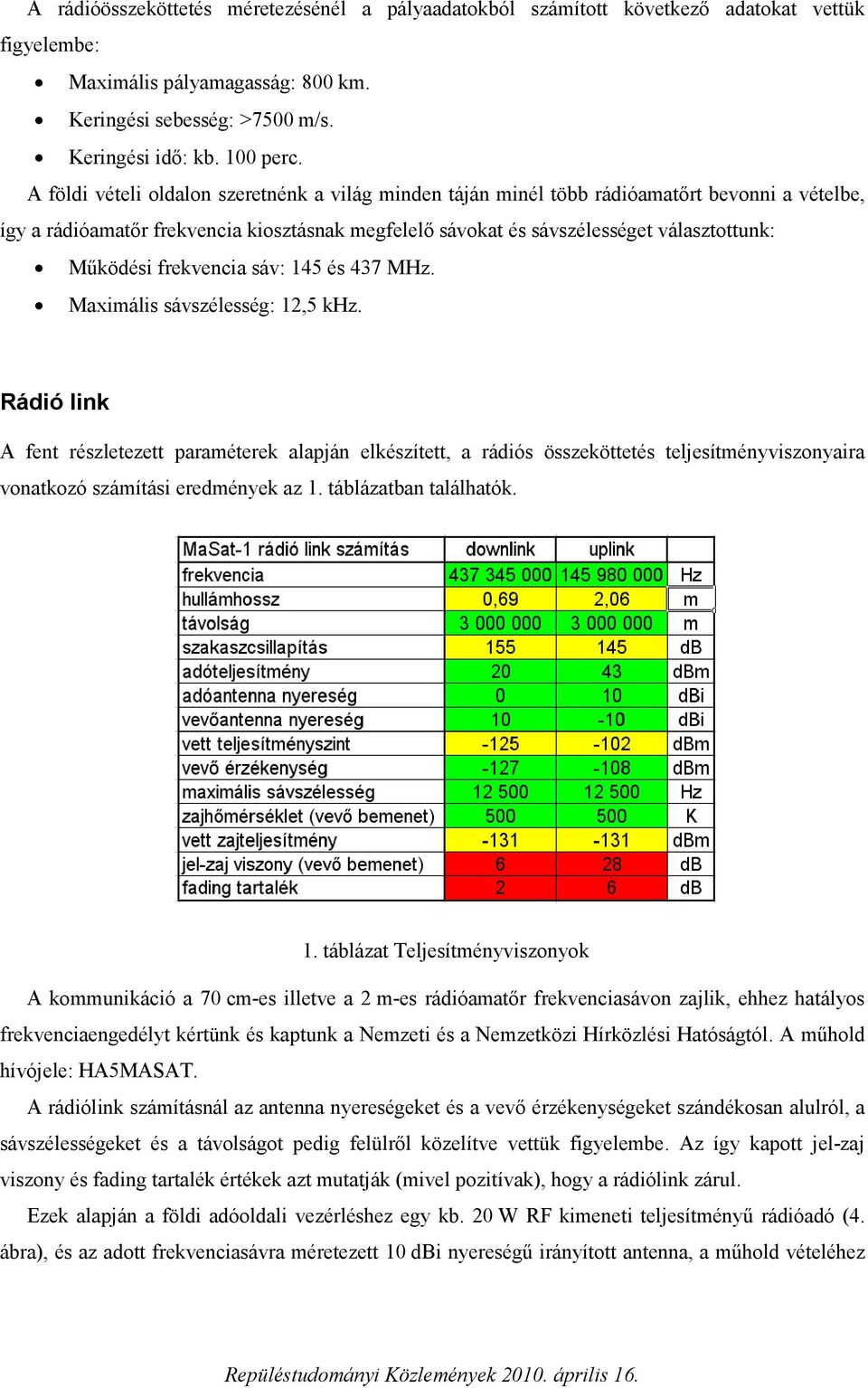 frekvencia sáv: 145 és 437 MHz. Maximális sávszélesség: 12,5 khz.