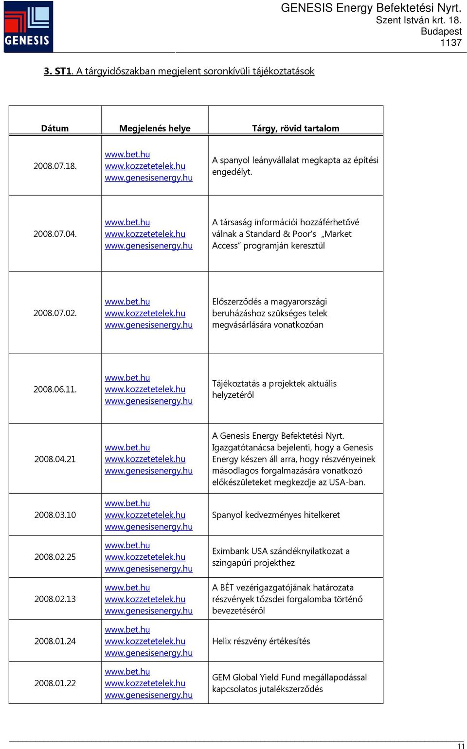 Előszerződés a magyarországi beruházáshoz szükséges telek megvásárlására vonatkozóan 2008.06.11. Tájékoztatás a projektek aktuális helyzetéről 2008.04.21 2008.03.10 2008.02.25 2008.02.13 2008.01.