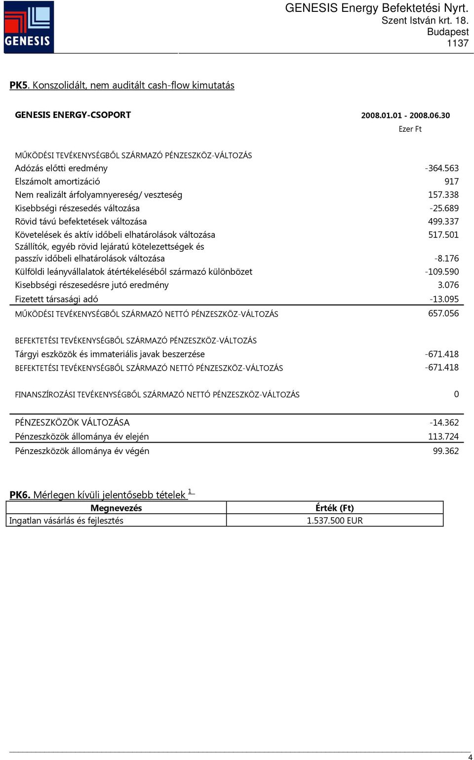 337 Követelések és aktív időbeli elhatárolások változása 517.501 Szállítók, egyéb rövid lejáratú kötelezettségek és passzív időbeli elhatárolások változása -8.