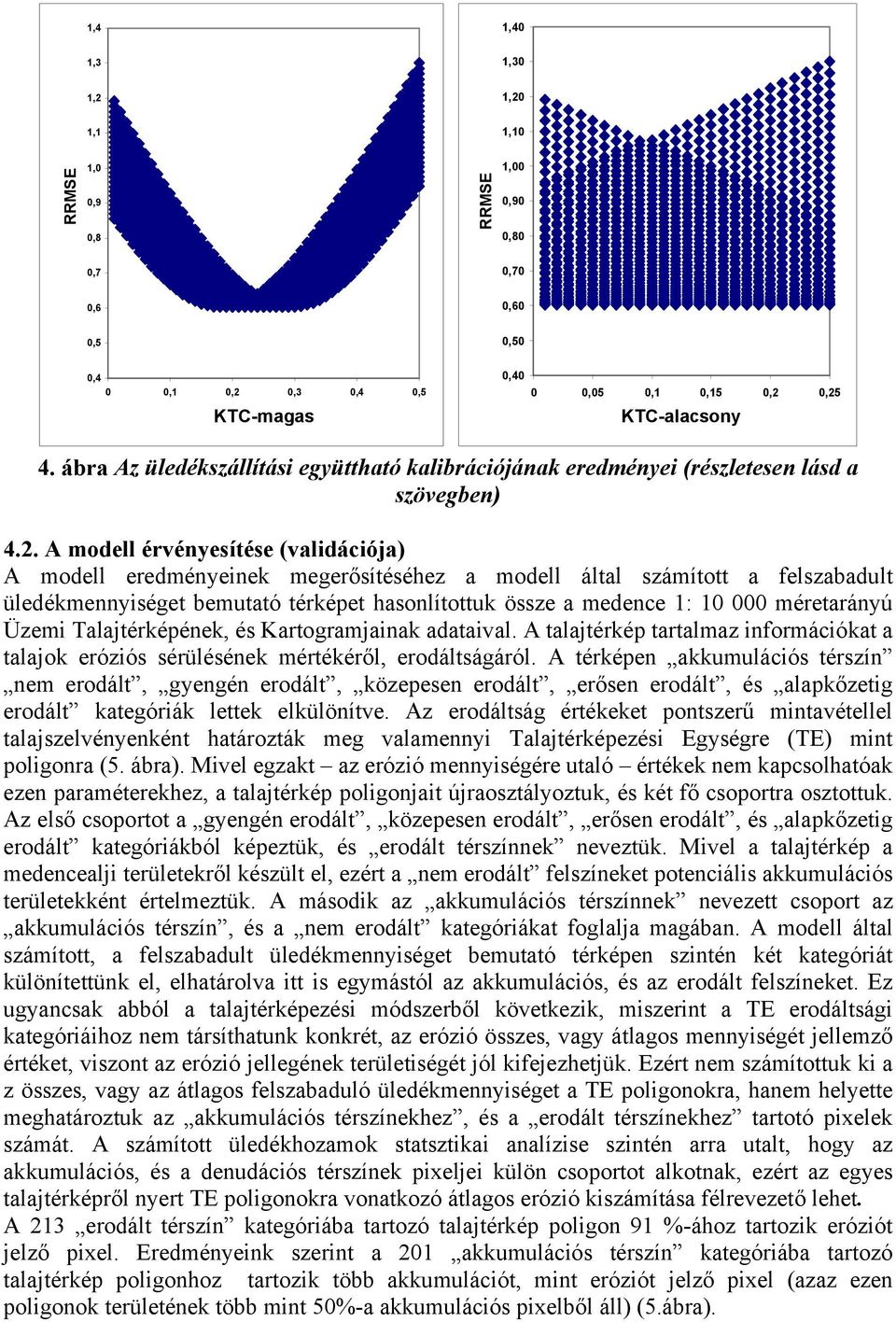 A modell érvényesítése (validációja) A modell eredményeinek megerősítéséhez a modell által számított a felszabadult üledékmennyiséget bemutató térképet hasonlítottuk össze a medence 1: 10 000