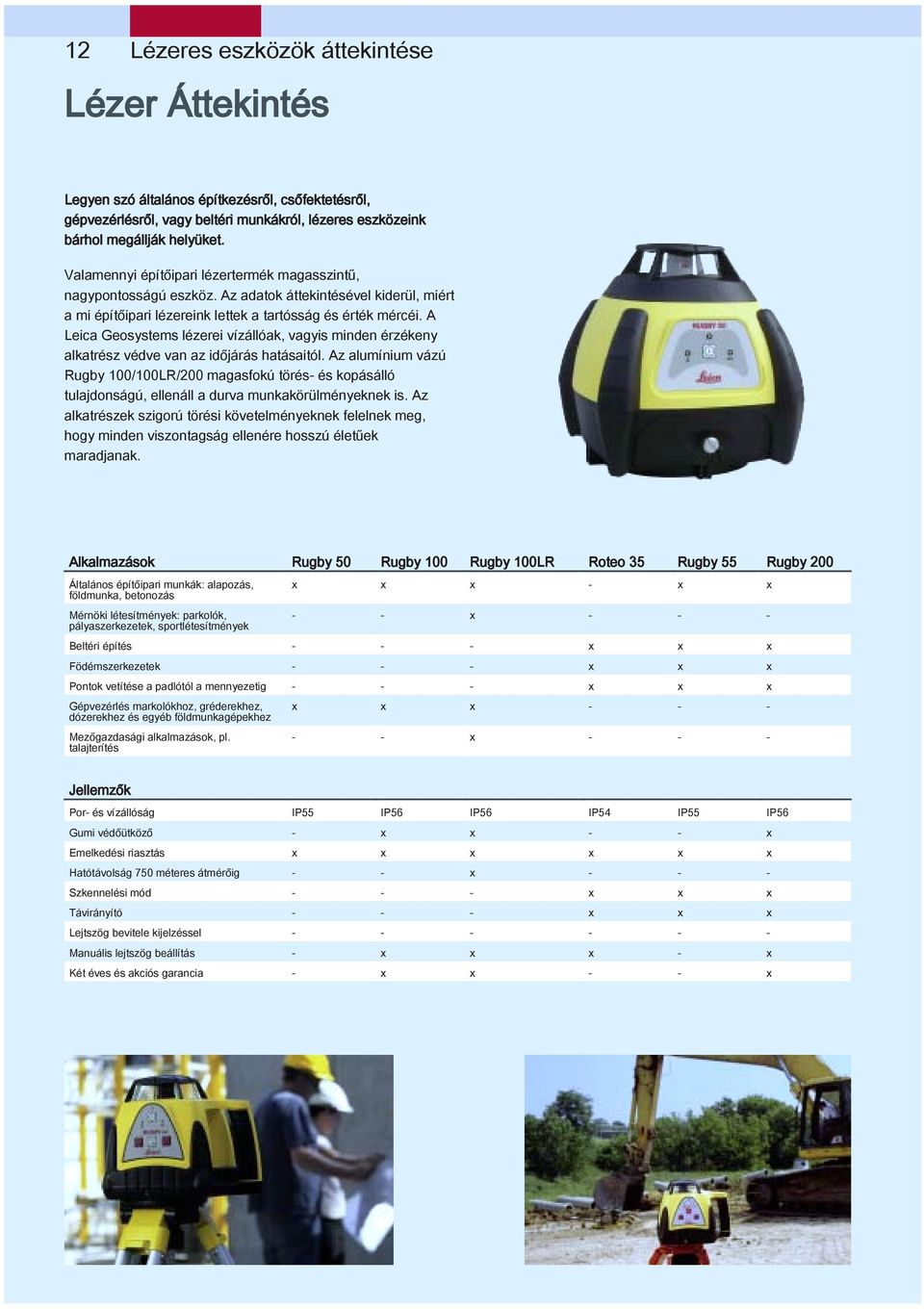 A Leica Geosystems lézerei vízállóak, vagyis minden érzékeny alkatrész védve van az időjárás hatásaitól.