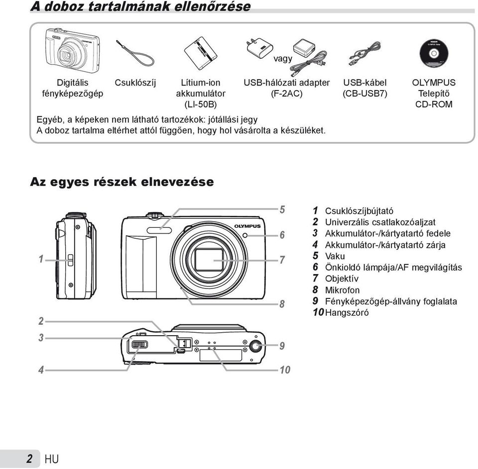 USB-kábel (CB-USB7) OLYMPUS Telepítő CD-ROM Az egyes részek elnevezése 1 2 3 4 5 6 7 8 9 10 1 Csuklószíjbújtató 2 Univerzális csatlakozóaljzat 3