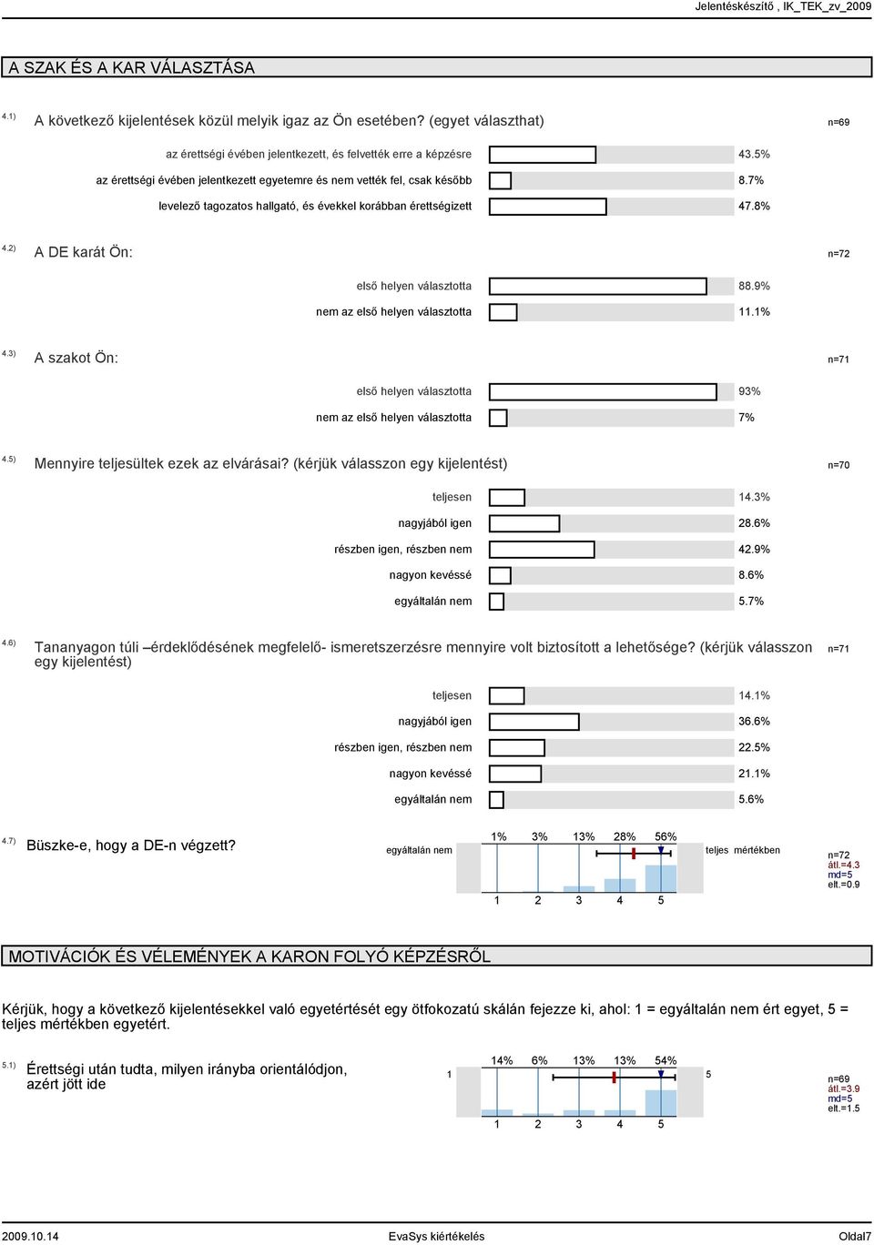 korábban érettségizett.% 8.7% 7.8%.) A DE karát Ön: első helyen választotta nem az első helyen választotta 88.9%.%.) A szakot Ön: n=7 első helyen választotta nem az első helyen választotta 9% 7%.