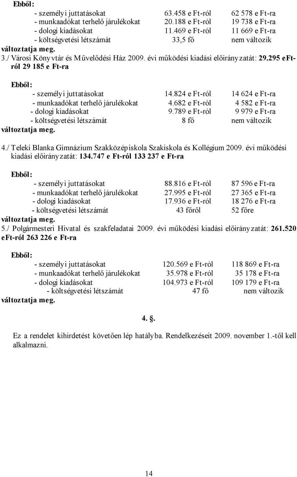 295 eftról 29 185 e Ft-ra Ebből: - személyi juttatásokat 14.824 e Ft-ról 14 624 e Ft-ra - munkaadókat terhelő járulékokat 4.682 e Ft-ról 4 582 e Ft-ra - dologi kiadásokat 9.