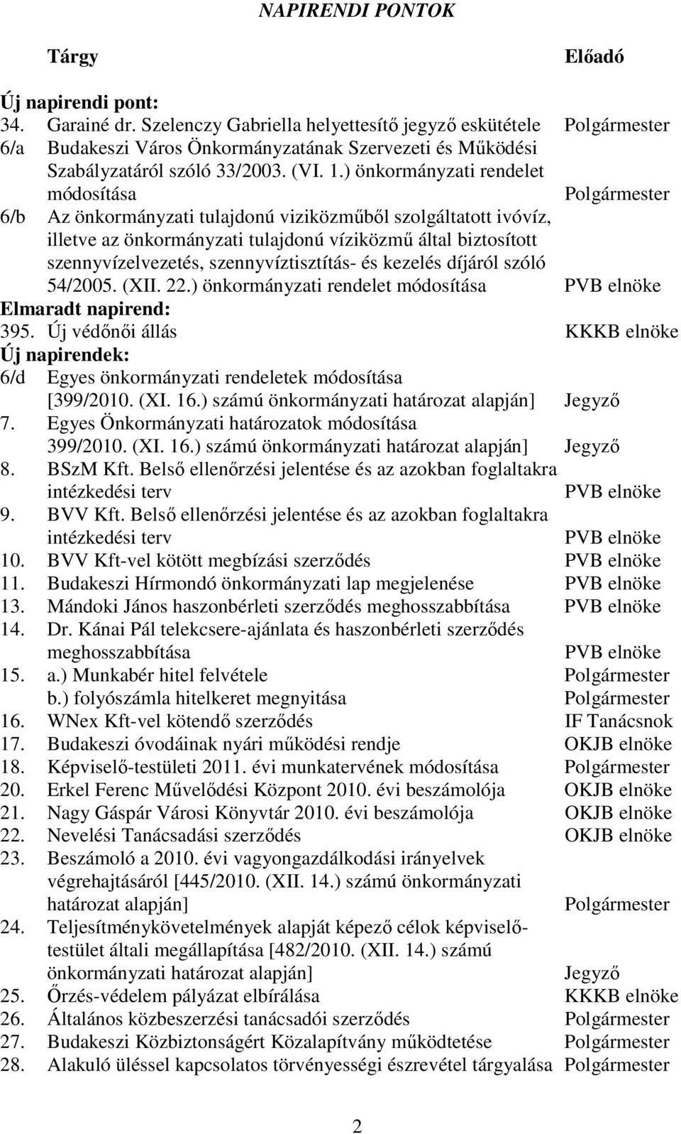 ) önkormányzati rendelet módosítása Polgármester 6/b Az önkormányzati tulajdonú viziközmőbıl szolgáltatott ivóvíz, illetve az önkormányzati tulajdonú víziközmő által biztosított szennyvízelvezetés,