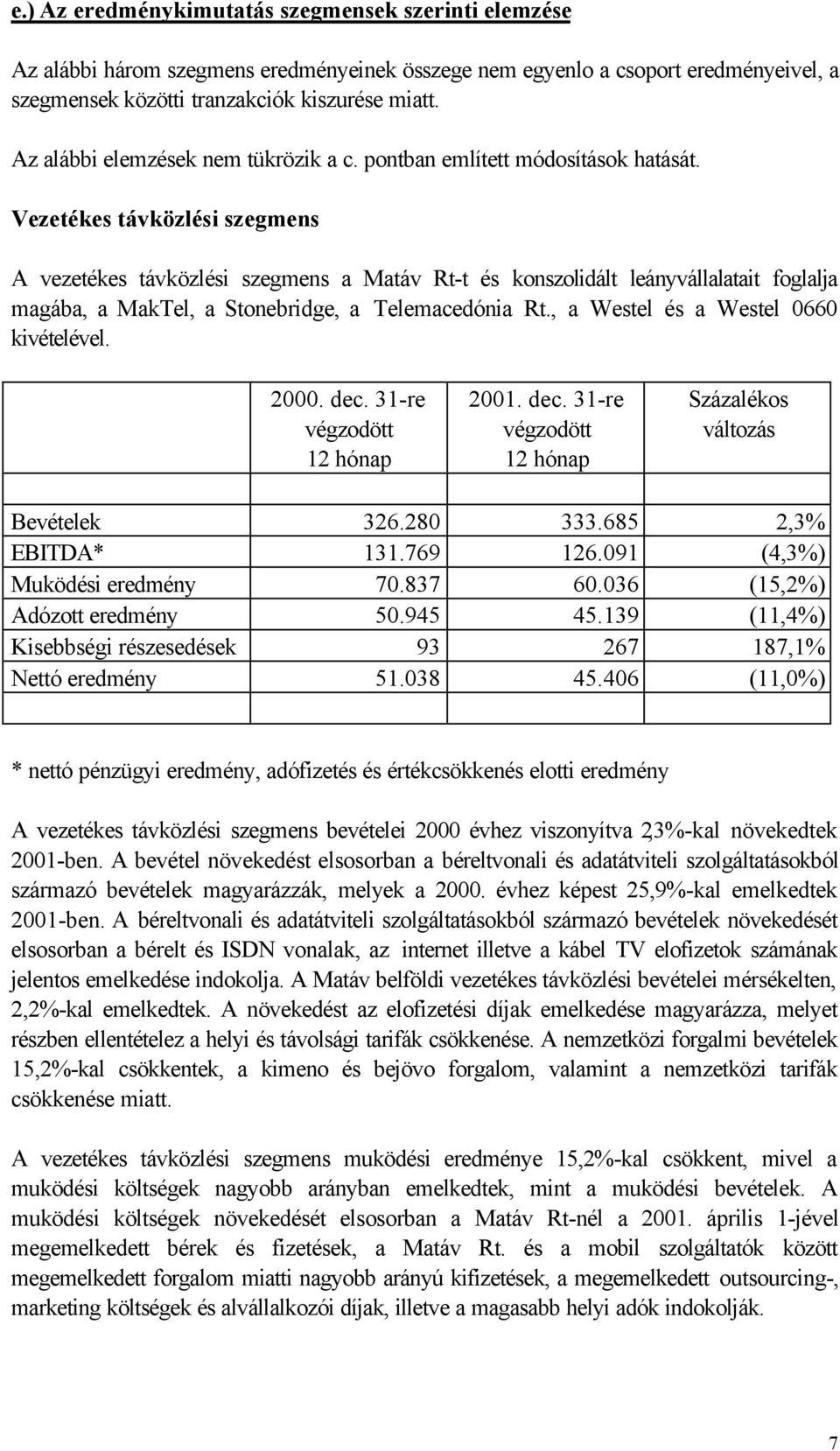 Vezetékes távközlési szegmens A vezetékes távközlési szegmens a Matáv Rt-t és konszolidált leányvállalatait foglalja magába, a MakTel, a Stonebridge, a Telemacedónia Rt.