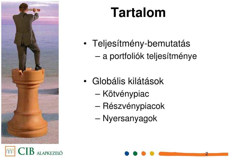 portfoliók teljesítménye