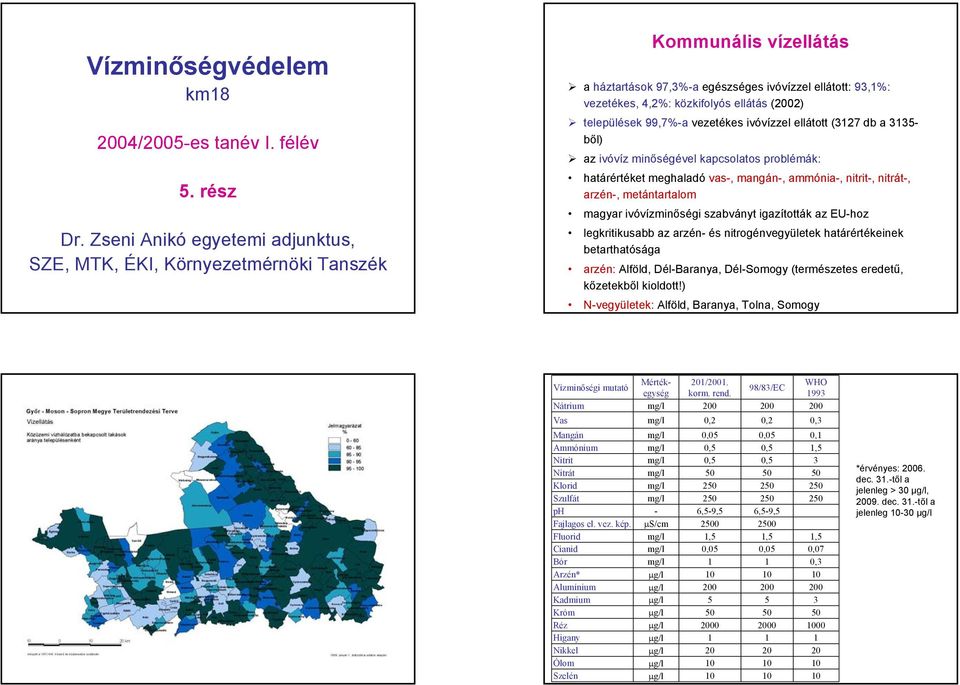 települések,7%a vezetékes ivóvízzel ellátott (27 db a 5 ből) az ivóvíz minőségével kapcsolatos problémák: határértéket meghaladó vas, mangán, ammónia, nitrit, nitrát, arzén, metántartalom magyar