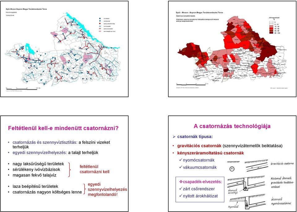 sérülékeny ivóvízbázisok magasan fekvő talajvíz laza beépítésű területek csatornázás nagyon költséges lenne feltétlenül csatornázni kell egyedi