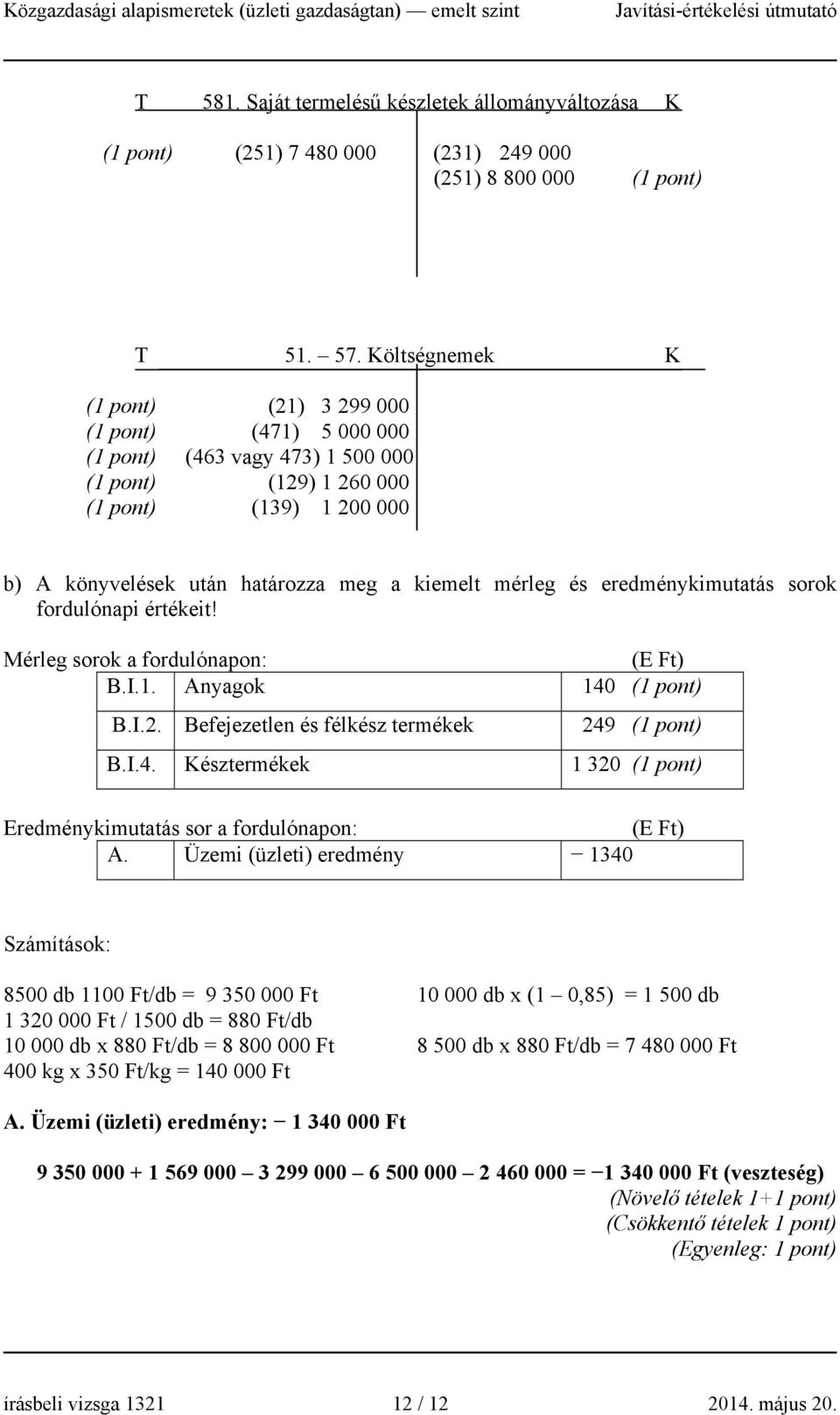 értékeit! Mérleg sorok a fordulónapon: (E Ft) B.I.1. Anyagok 140 B.I.2. Befejezetlen és félkész termékek 249 B.I.4. Késztermékek 1 320 Eredménykimutatás sor a fordulónapon: (E Ft) A.