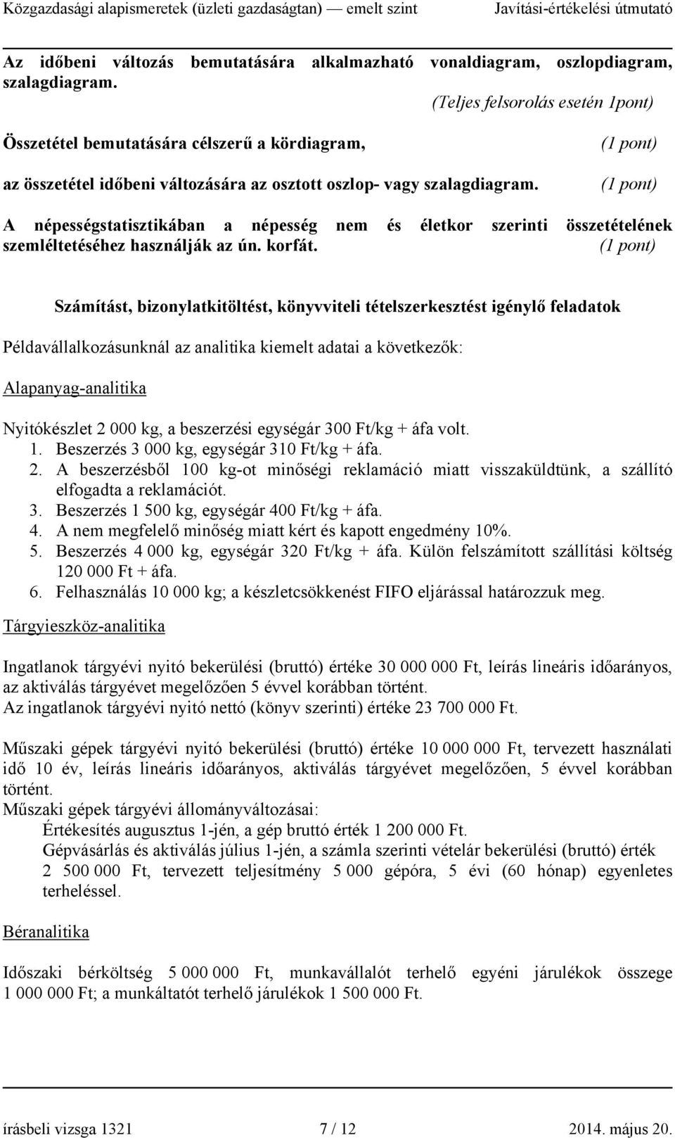 A népességstatisztikában a népesség nem és életkor szerinti összetételének szemléltetéséhez használják az ún. korfát.