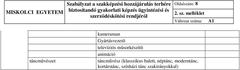 televíziós műsorkészítő animáció táncművész