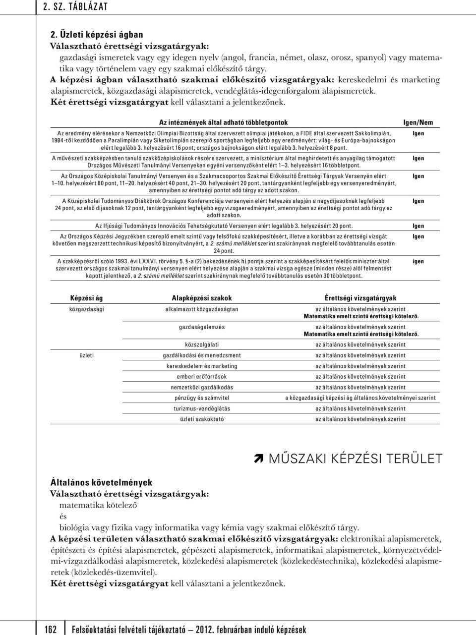 Az eredmény elérekor a Nemzetközi Olimpiai Bizottság által szervezett olimpiai játékokon, a FIDE által szervezett Sakkolimpián, 1984-től kezdődően a Paralimpián vagy Siketolimpián szereplő sportágban