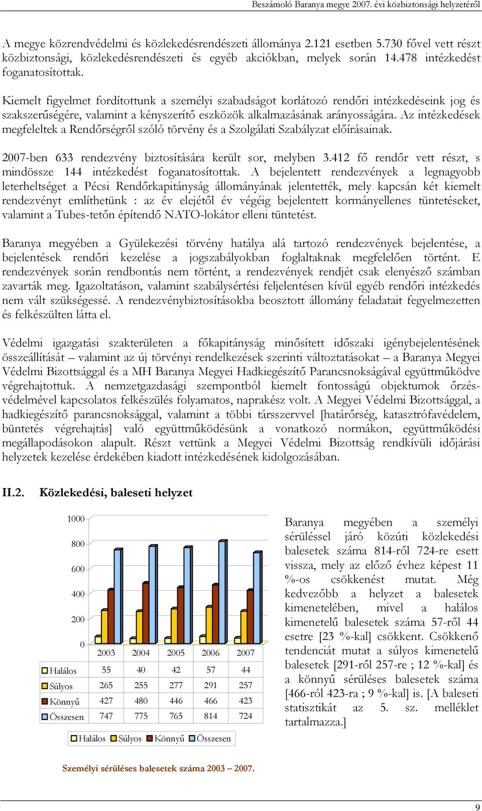 Kiemelt figyelmet fordítottunk a személyi szabadságot korlátozó rendőri intézkedéseink jog és szakszerűségére, valamint a kényszerítő eszközök alkalmazásának arányosságára.