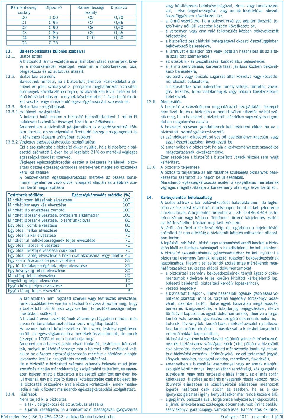 13.2. Biztosítási esemény Balesetnek minősül, ha a biztosított járművel közlekedőket a járművet ért jelen szabályzat 3.