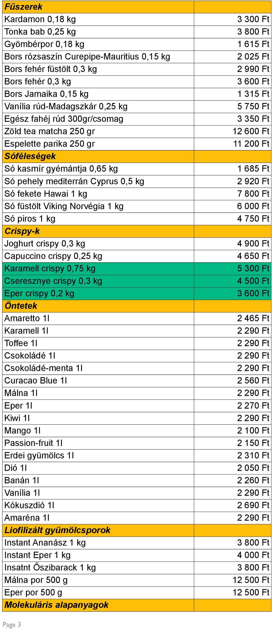 Norvégia 1 kg Só piros 1 kg Crispy-k Joghurt crispy 0,3 kg Capuccino crispy 0,25 kg Karamell crispy 0,75 kg Cseresznye crispy 0,3 kg Eper crispy 0,2 kg Öntetek Amaretto 1l Karamell 1l Toffee 1l