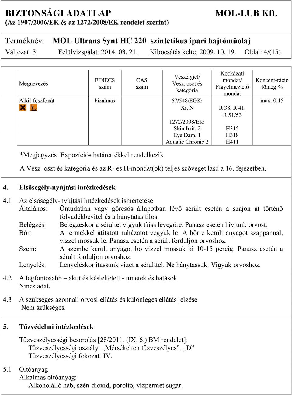 0,15 Xi, N R 38, R 41, R 51/53 1272/2008/EK: *Megjegyzés: Expozíciós határértékkel rendelkezik Skin Irrit. 2 Eye Dam. 1 Aquatic Chronic 2 H315 H318 H411 A Vesz.