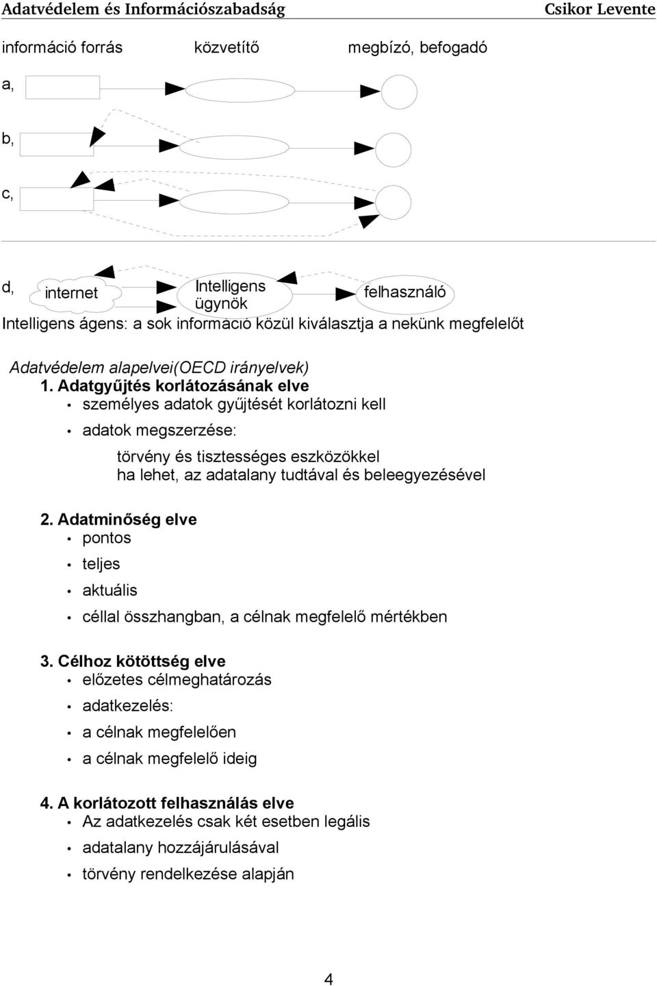 Adatgyűjtés korlátozásának elve személyes adatok gyűjtését korlátozni kell adatok megszerzése: törvény és tisztességes eszközökkel ha lehet, az adatalany tudtával és beleegyezésével