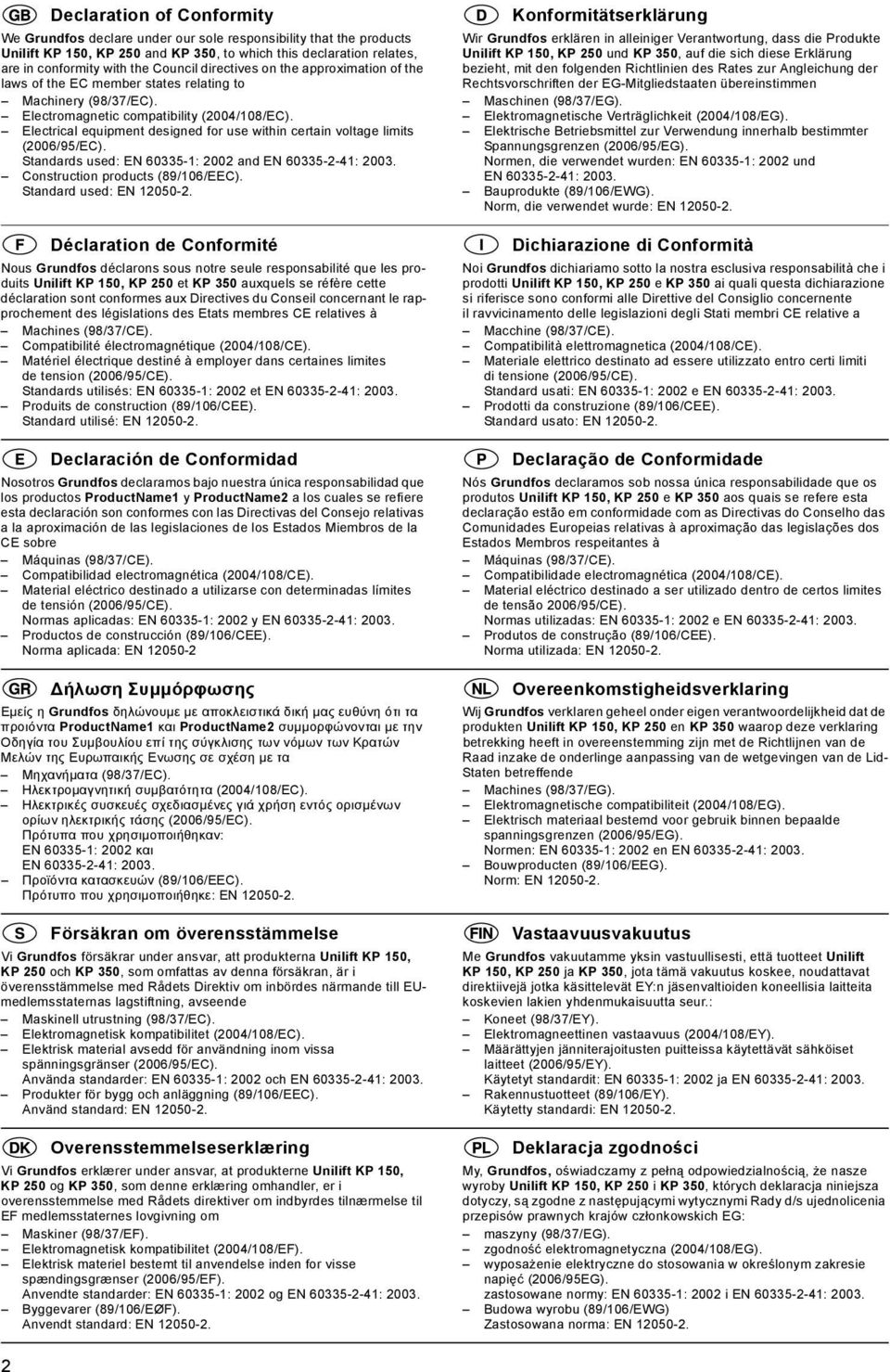 Electrical equipment designed for use within certain voltage limits (2006/95/EC). Standards used: EN 60335-1: 2002 and EN 60335-2-41: 2003. Construction products (89/106/EEC).