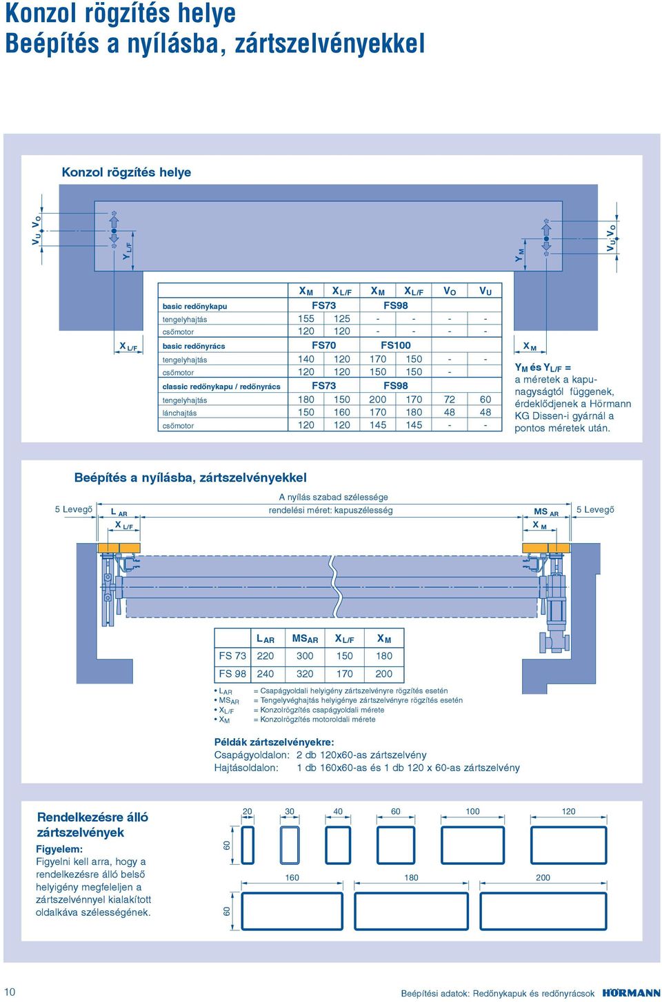 M és Y L/F = a méretek a kapunagyságtól függenek, érdeklődjenek a Hörmann KG Disseni gyárnál a pontos méretek után.