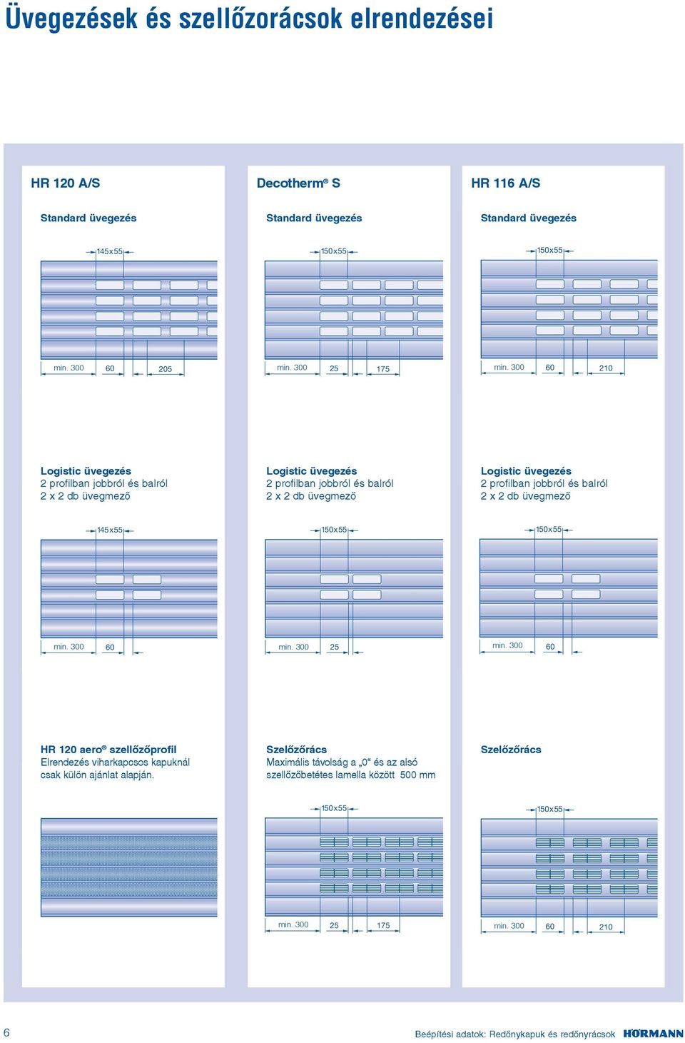 00 60 0 Logistic üvegezés profilban jobbról és balról x db üvegmező Logistic üvegezés profilban jobbról és balról x db üvegmező Logistic üvegezés profilban