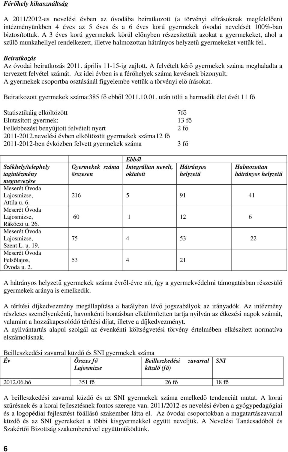 . Beiratkozás Az óvodai beiratkozás 2011. április 11-15-ig zajlott. A felvételt kérı gyermekek száma meghaladta a tervezett felvétel számát. Az idei évben is a férıhelyek száma kevésnek bizonyult.