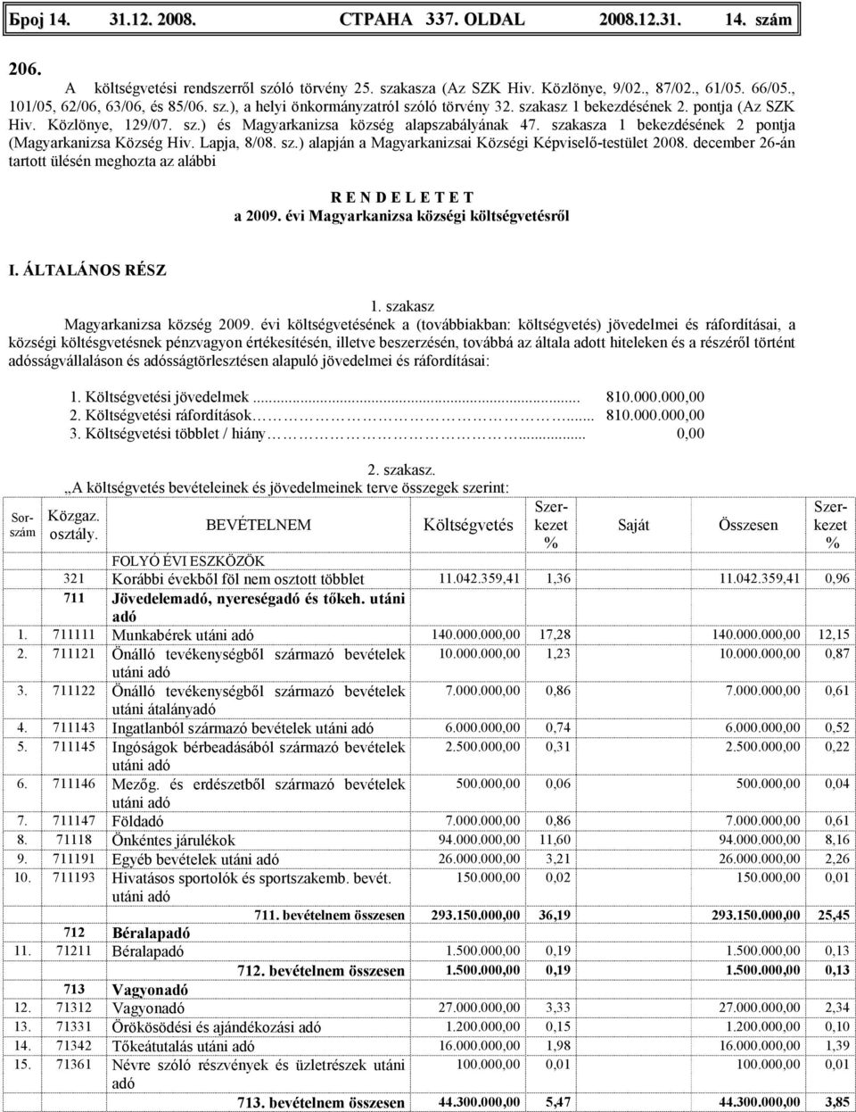 szakasza 1 bekezdésének 2 pontja ( Község Hiv. Lapja, 8/08. sz.) alapján a i Községi Képviselı-testület 2008. december 26-án tartott ülésén meghozta az alábbi R E N D E L E T E T a 2009.