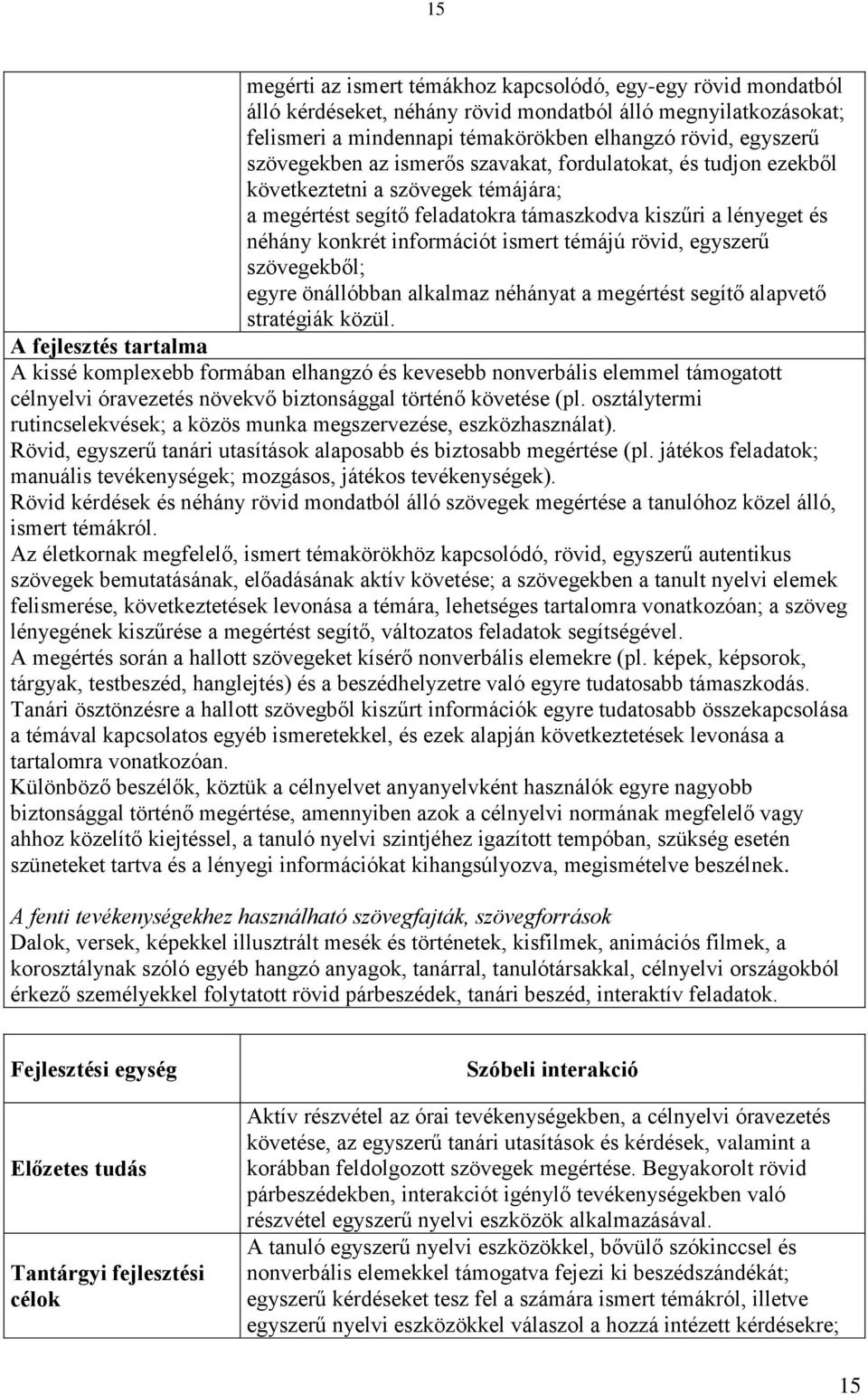 témájú rövid, egyszerű szövegekből; egyre önállóbban alkalmaz néhányat a megértést segítő alapvető stratégiák közül.