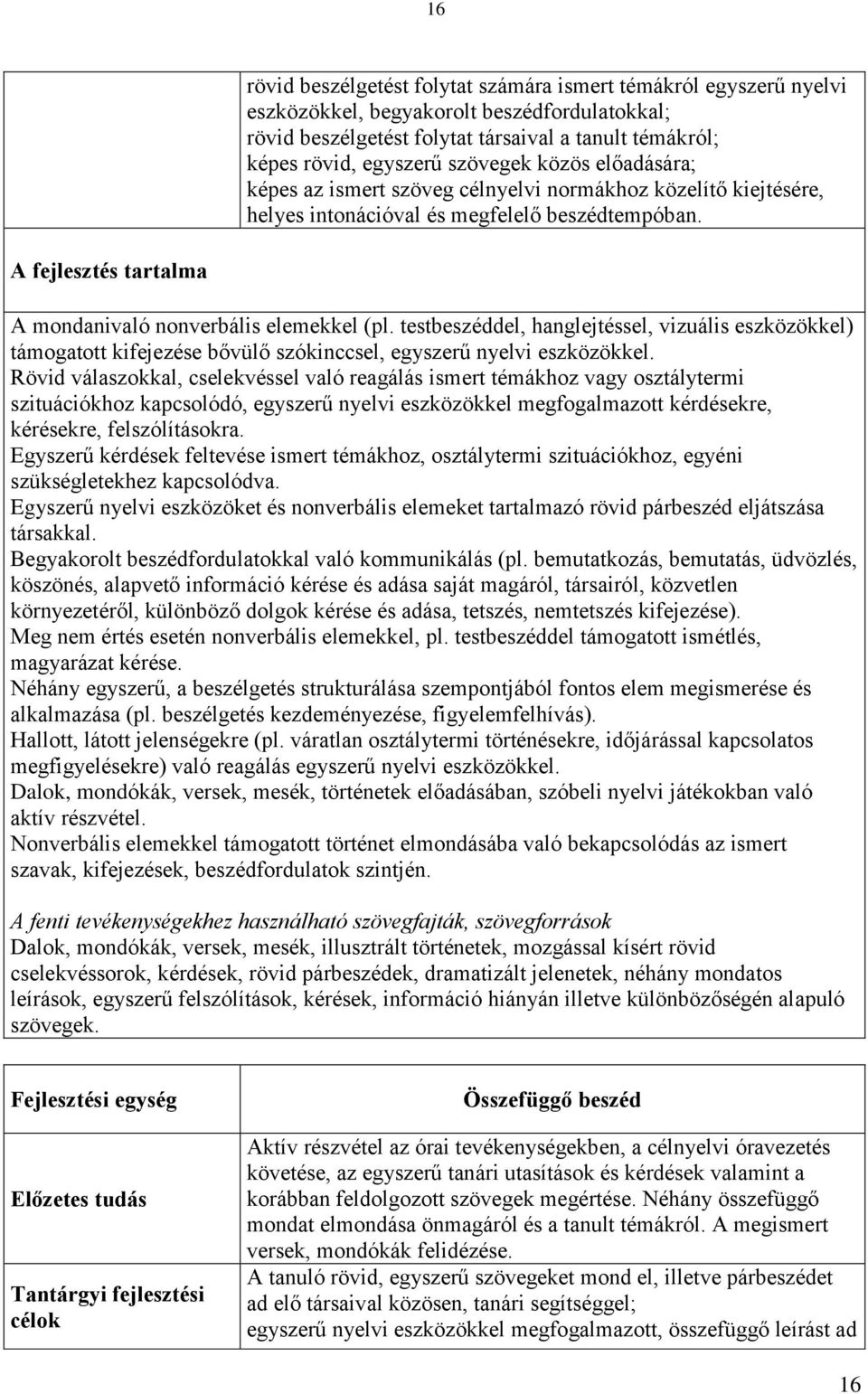 A fejlesztés tartalma A mondanivaló nonverbális elemekkel (pl. testbeszéddel, hanglejtéssel, vizuális eszközökkel) támogatott kifejezése bővülő szókinccsel, egyszerű nyelvi eszközökkel.