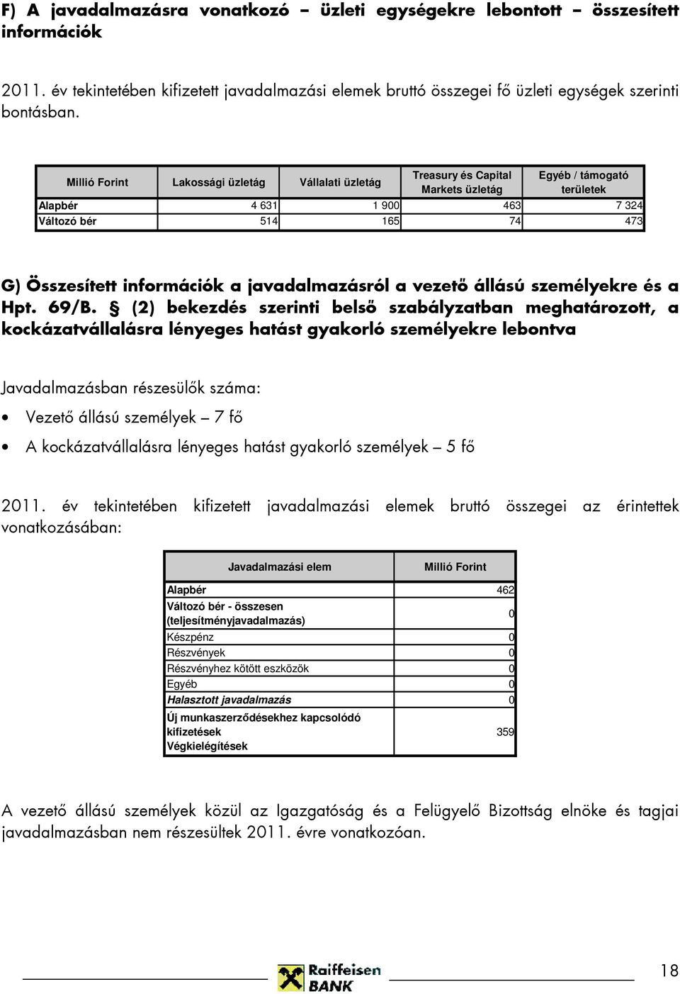 javadalmazásról a vezetı állású személyekre és a Hpt. 69/B.