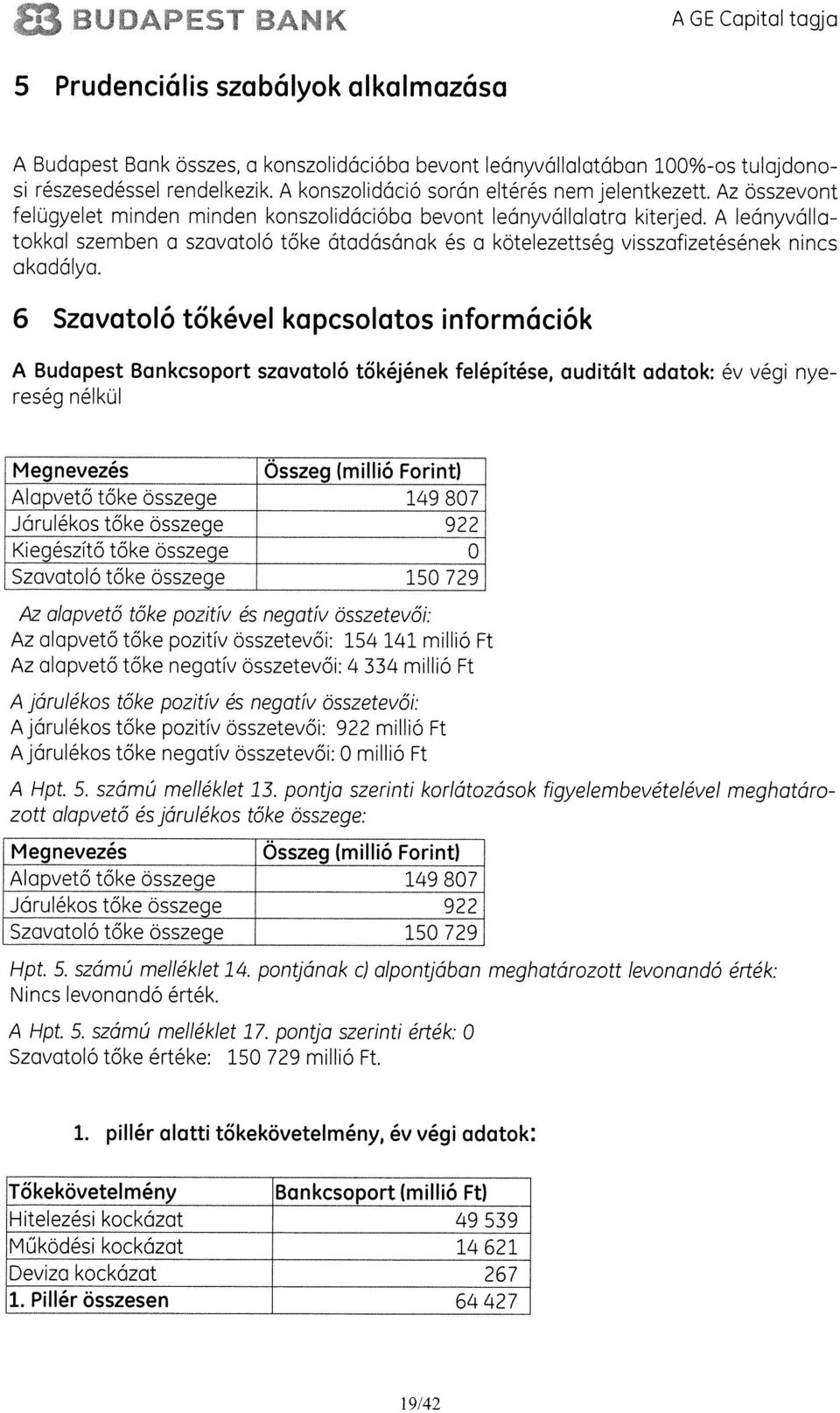 A leányválla tokkal szemben a szavatolá tôke átadásának és a kotelezettseg visszafizetésének nincs akadálya.