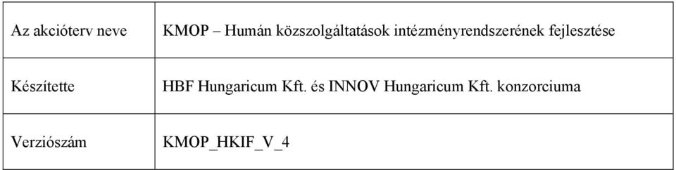 fejlesztése Készítette HBF Hungaricum Kft.