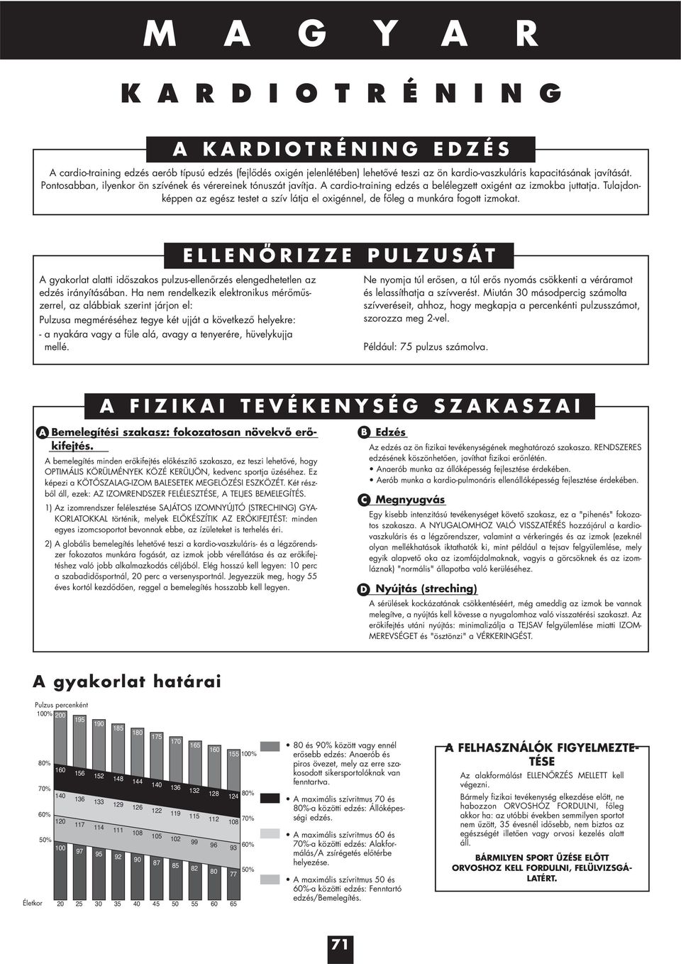 Tulajdonképpen az egész testet a szív látja el oxigénnel, de főleg a munkára fogott izmokat. A gyakorlat alatti időszakos pulzus-ellenőrzés elengedhetetlen az edzés irányításában.