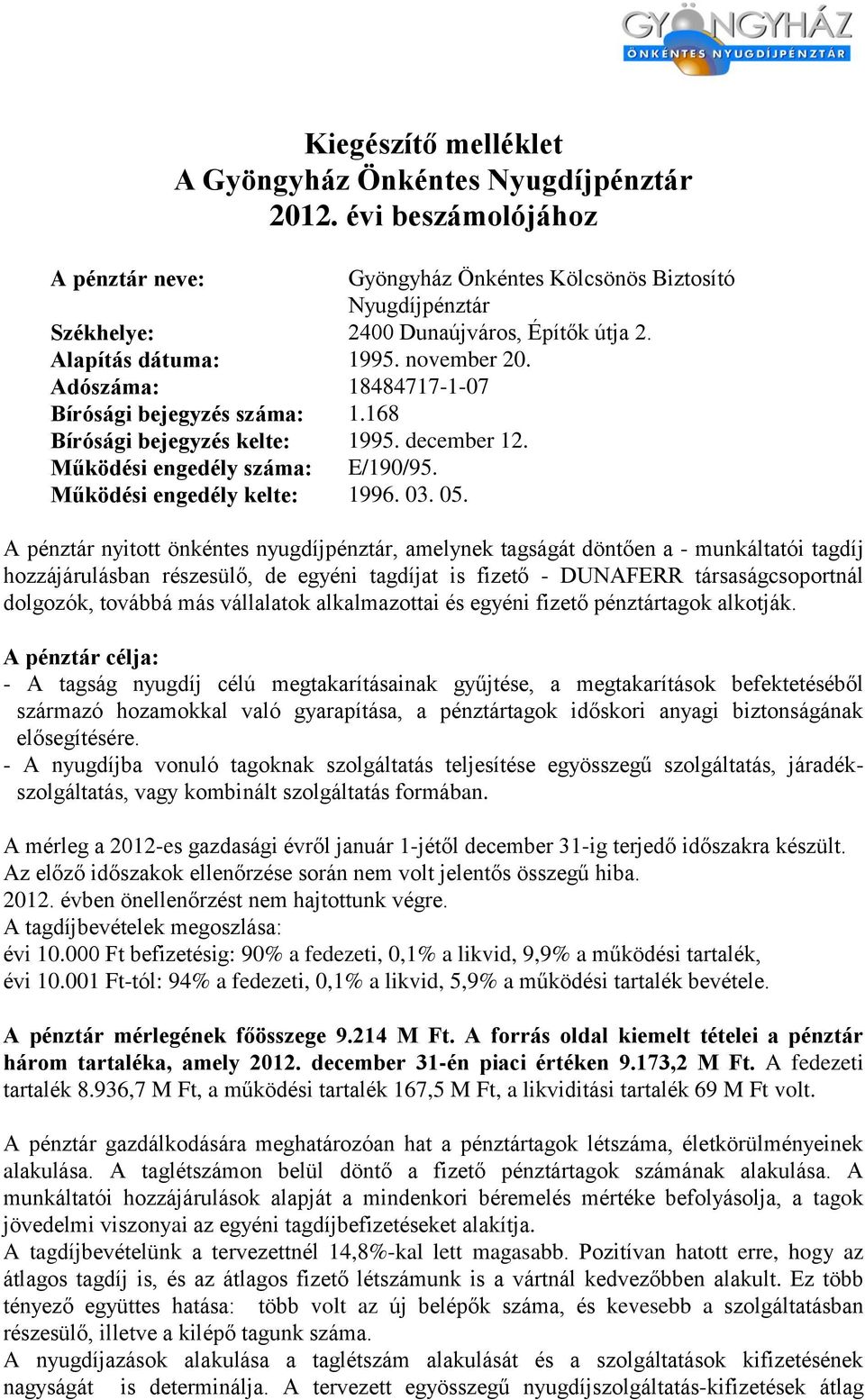 Működési engedély kelte: 1996. 03. 05.