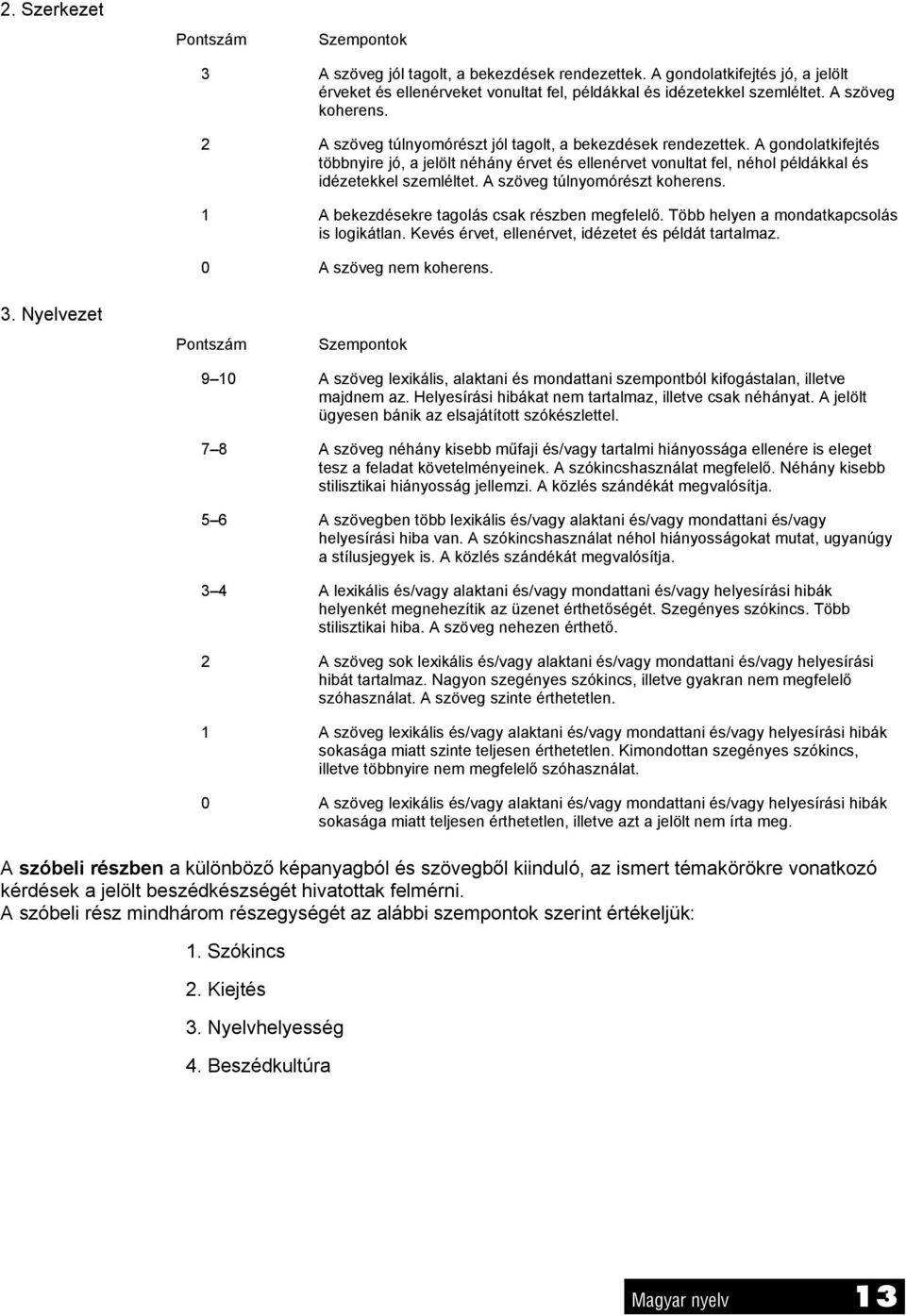 A gondolatkifejtés többnyire jó, a jelölt néhány érvet és ellenérvet vonultat fel, néhol példákkal és idézetekkel szemléltet. A szöveg túlnyomórészt koherens.