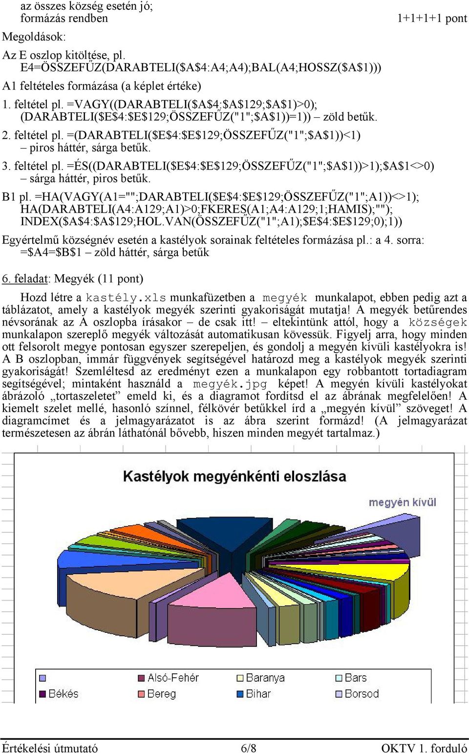 3. feltétel pl. =ÉS((DARABTELI($E$4:$E$129;ÖSSZEFŰZ("1";$A$1))>1);$A$1<>0) sárga háttér, piros betűk. B1 pl.