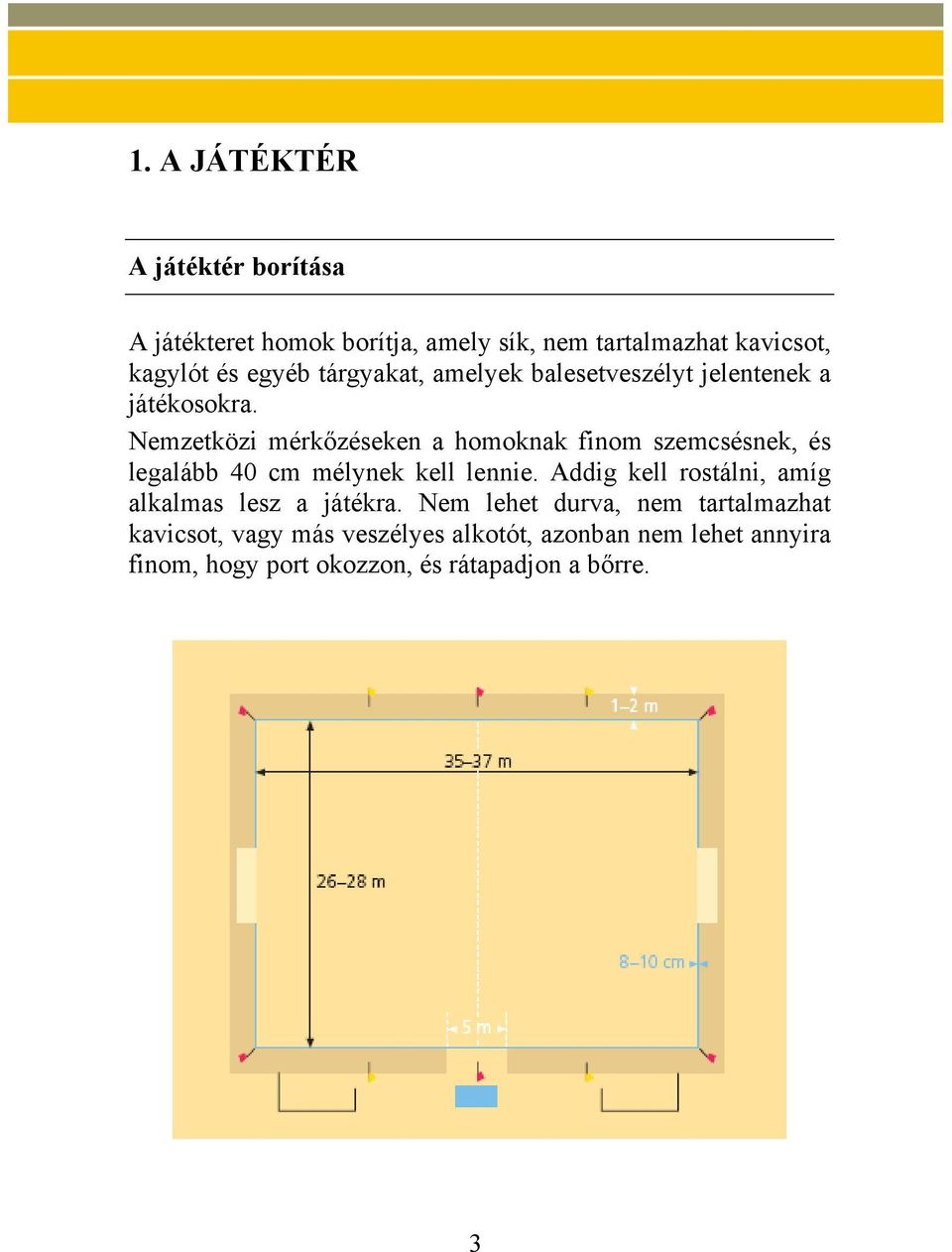 Nemzetközi mérkőzéseken a homoknak finom szemcsésnek, és legalább 40 cm mélynek kell lennie.