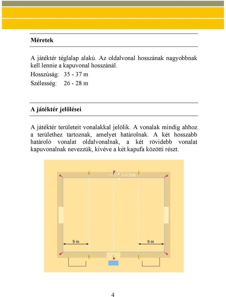 Hosszúság: 35-37 m Szélesség: 26-28 m A játéktér jelölései A játéktér területeit vonalakkal jelölik.