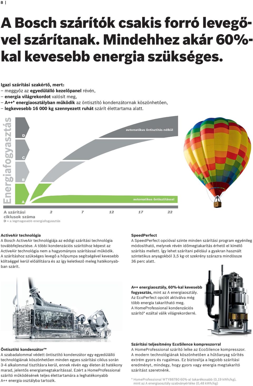 000 kg szennyezett ruhát szárít élettartama alatt. ActiveAir technológia A Bosch ActiveAir technológiája az eddigi szárítási technológia továbbfejlesztése.