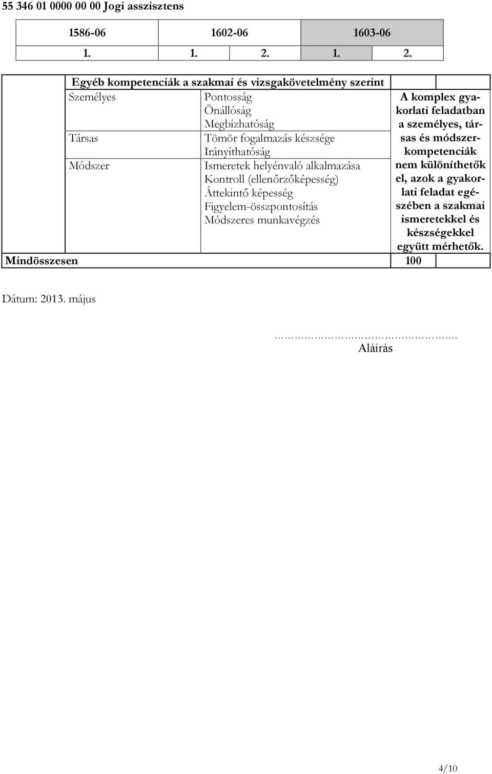 Figyelem-összpontosítás Módszeres munkavégzés Mindösszesen 00 A komplex gyakorlati feladatban a személyes, társas és