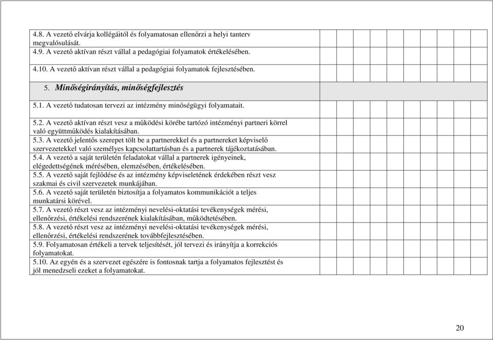 A vezető aktívan részt vesz a működési körébe tartózó intézményi partneri körrel való együttműködés kialakításában. 5.3.