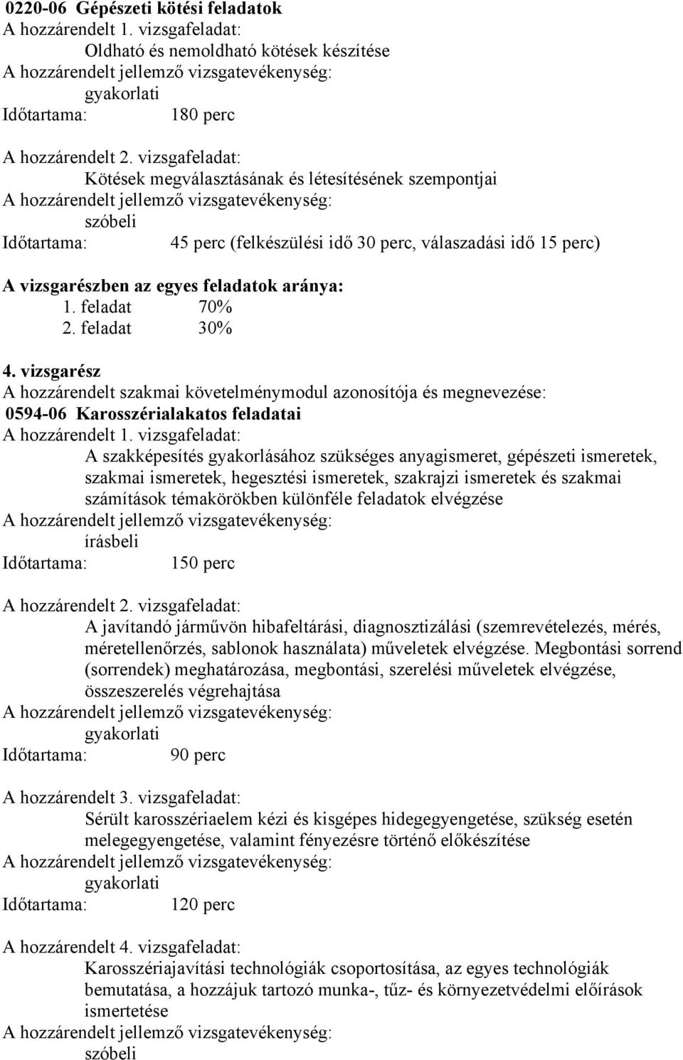 feladat 70% 2. feladat 30% 4. vizsgarész A hozzárendelt szakmai követelménymodul azonosítója és megnevezése: 0594-06 Karosszérialakatos feladatai A hozzárendelt 1.