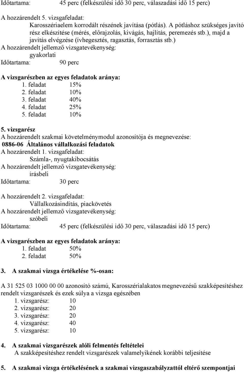 ) gyakorlati Időtartama: 90 perc A vizsgarészben az egyes feladatok aránya: 1. feladat 15% 2. feladat 10% 3. feladat 40% 4. feladat 25% 5. feladat 10% 5.