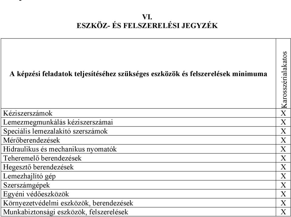 Hidraulikus és mechanikus nyomatók Teheremelő berendezések Hegesztő berendezések Lemezhajlító gép Szerszámgépek